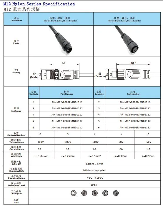 Ahua with Cable M12 5pin Mini Waterproof Wire Connector for LED Lighting