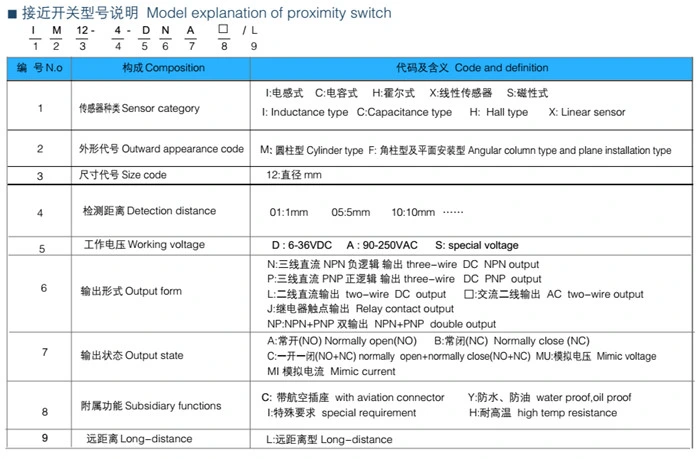 M8 NPN Type Proximity Sensor Switch Connector 1mm Detect Distance Without Cable