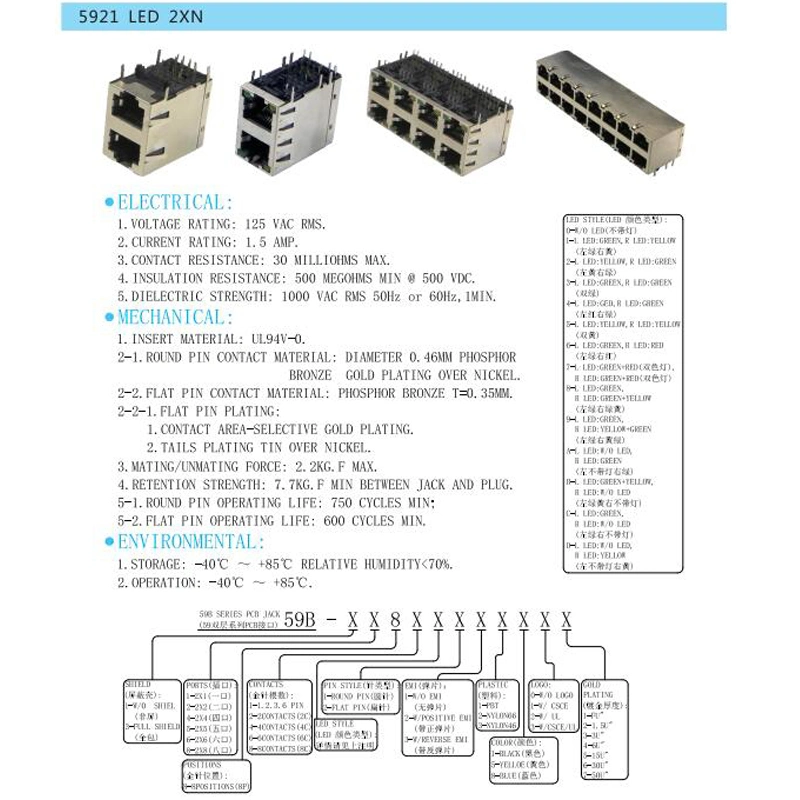 Dual 2X8 Ports RJ45 Connector with UL Certificate